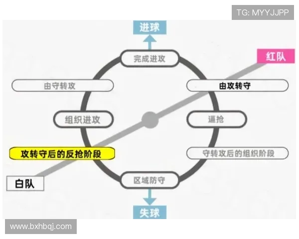 西安足球队灵活性深度对比分析与战术演变探讨 西安足球队灵活性深度对比分析与战术演变探讨