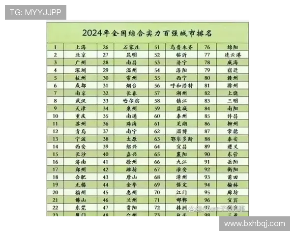 南京羽毛球队以85分稳居挑战赛积分榜首位展现强劲实力