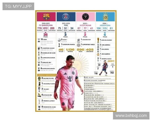 全球足球明星名单及其精彩瞬间的汇总展示