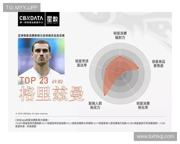 古代国外足球明星的辉煌成就与影响力排名探讨